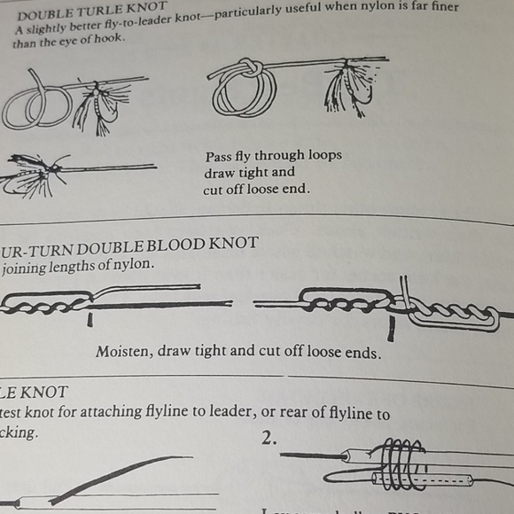 Other Fishing Dry Fly Book Dermot Wilson 1987 Vtg Poshmark